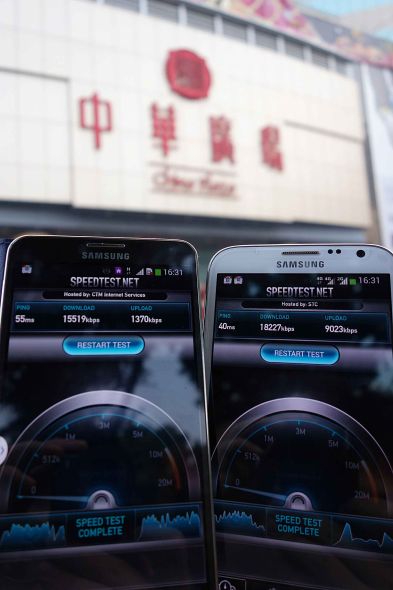 中华广场测试点,左边为联通3G，右边为移动4G
