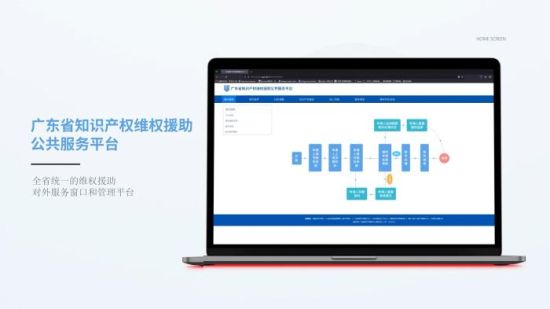 广东省知识产权维权援助公共服务平台上线运行