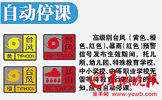广州:红色暴雨预警学校可自行停课 雷雨可延迟